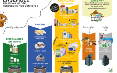 L’importance des bonnes pratiques de tri sur notre territoire