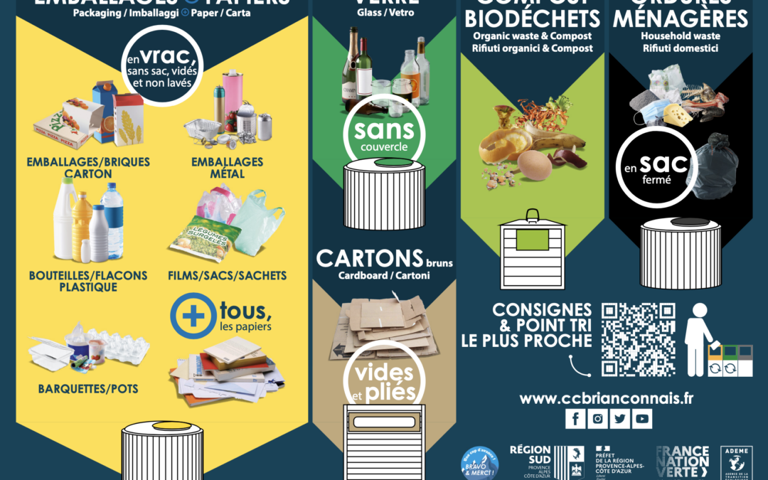 Participez à la journée Compost Citoyen du 30 mai 2024