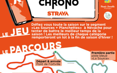 Les animations 2025 du domaine nordique de Névache