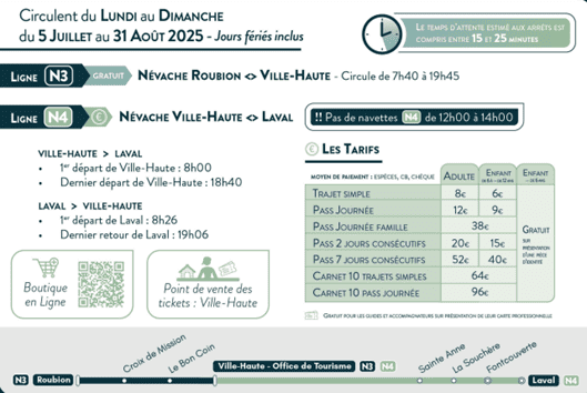 Horaires Tarifs Navettes Horaires Tarifs Navettes